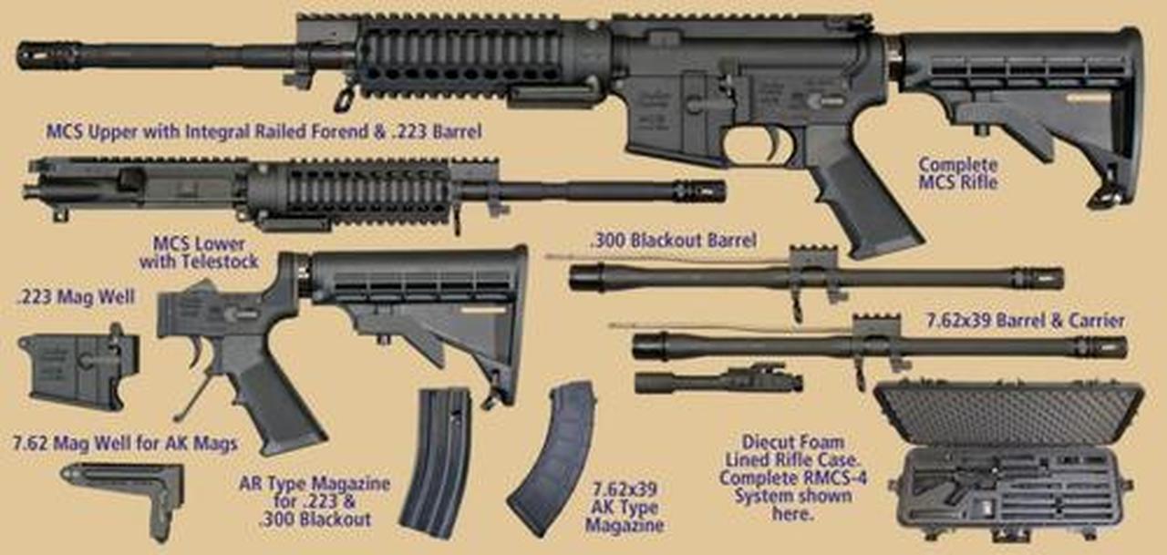 WINDHAM WEAPONRY MULTI-CALIBER RIFLE SYSTEM Kit: 5.56, 300BO & 7.62x39, Case